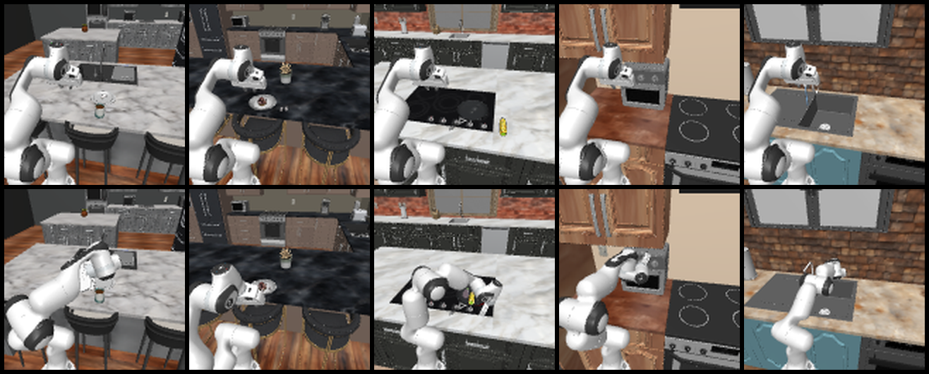 RoboCasa household and kitchen task montage
