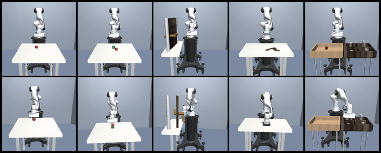 RoboSuite task variations with different objects and scene arrangements
