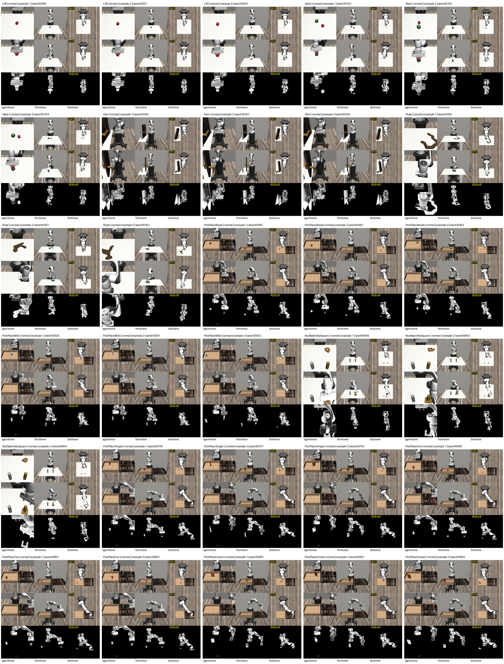 Multi-view RGB and depth observations from WAM-0.1 trajectories